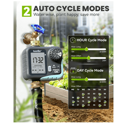 RAINPOINT Sprinkler Timer for Garden Hose - Hose Timer with Cycle & Soak, Brass Inlet & Outlet