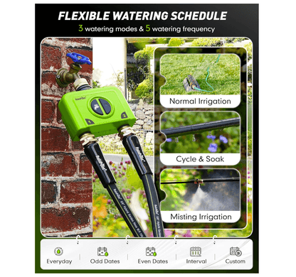 RAINPOINT 2 Zone WiFi Water Timer for Garden Hose(Brass Inlet & Outlet, No Gateway)