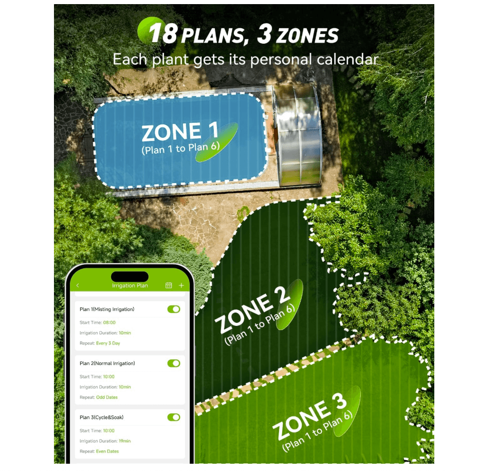 RainPoint 3 Zone WiFi Water Timer with Smart Gateway, Brass Inlet/Outlet