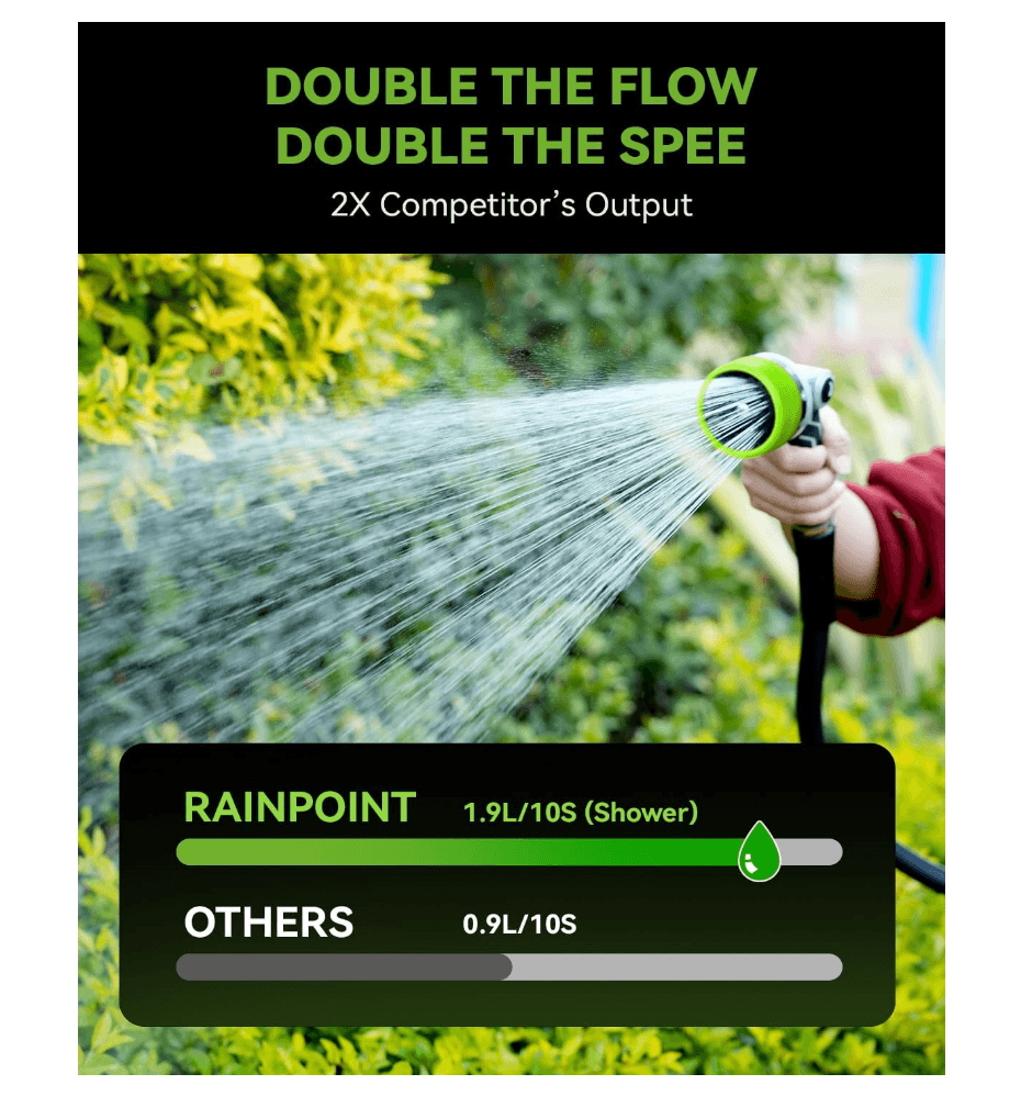 RAINPOINT Full-Metal Garden Hose Nozzle,Green