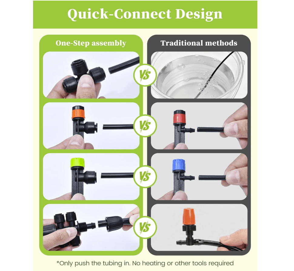 RAINPOINT Drip Irrigation System, Quick-Connect Garden Watering System Kit(25 ft Main Tubing + 50 ft Irrigation Tubing)