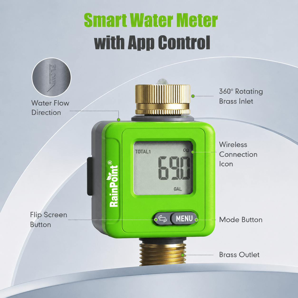 RainPoint Smart Water Flow Meter with Bluetooth App Control