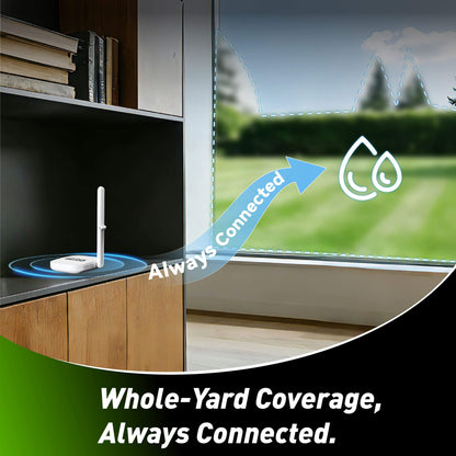 RainPoint Smart Irrigation System with Soil & Weather Sensors