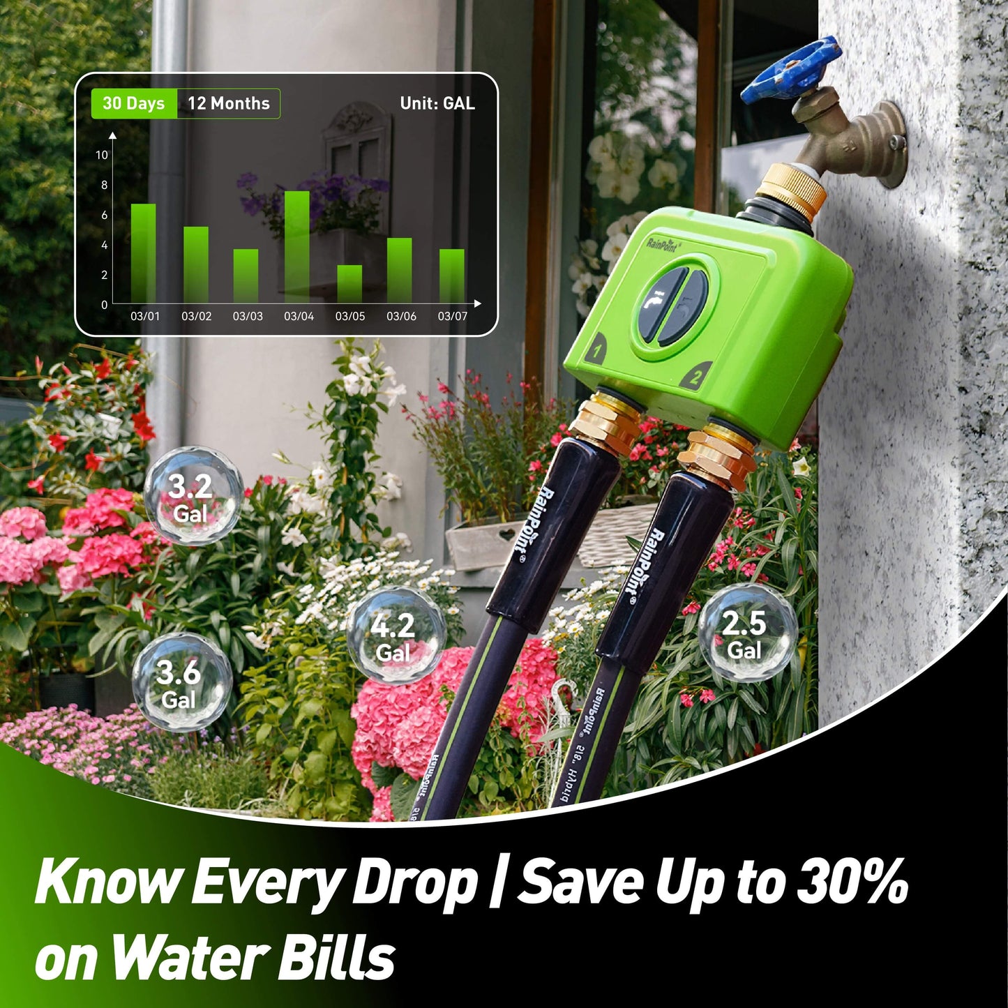 RainPoint Smart Irrigation System with Soil & Weather Sensors