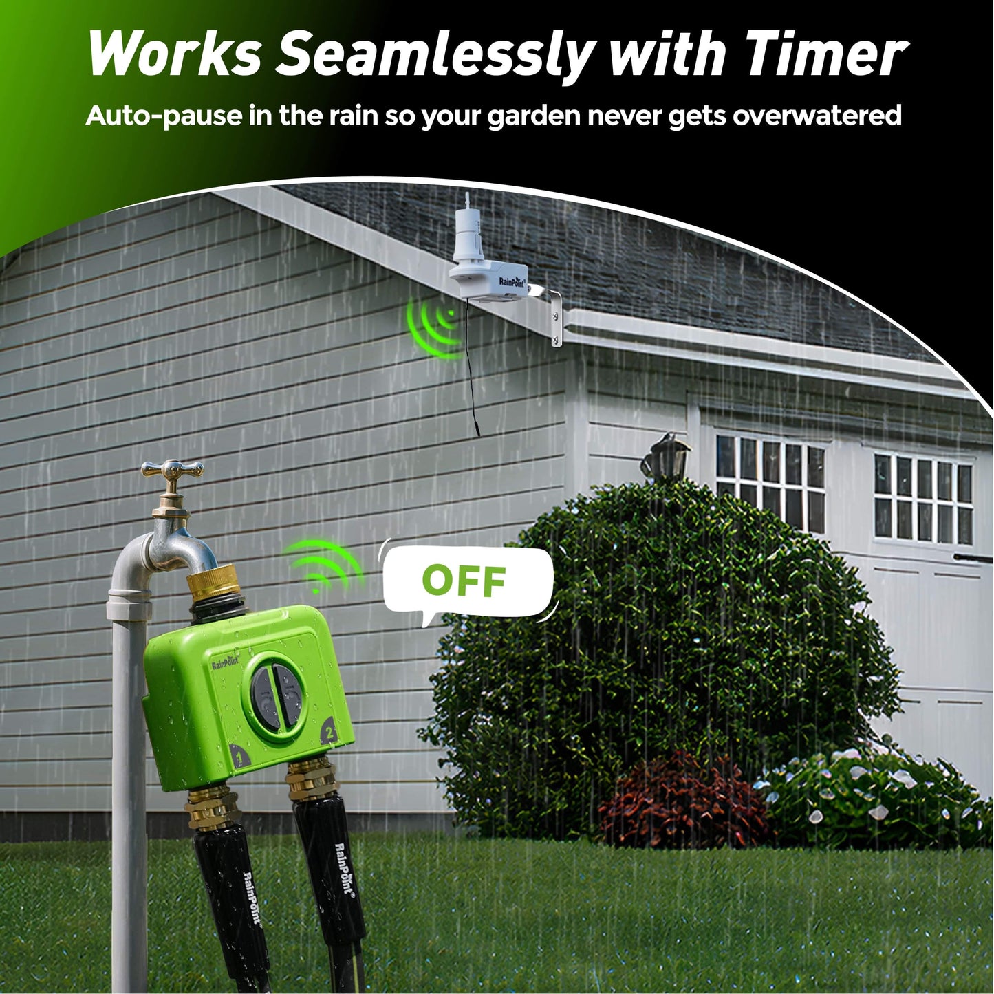 RainPoint Smart Irrigation System with Soil & Weather Sensors