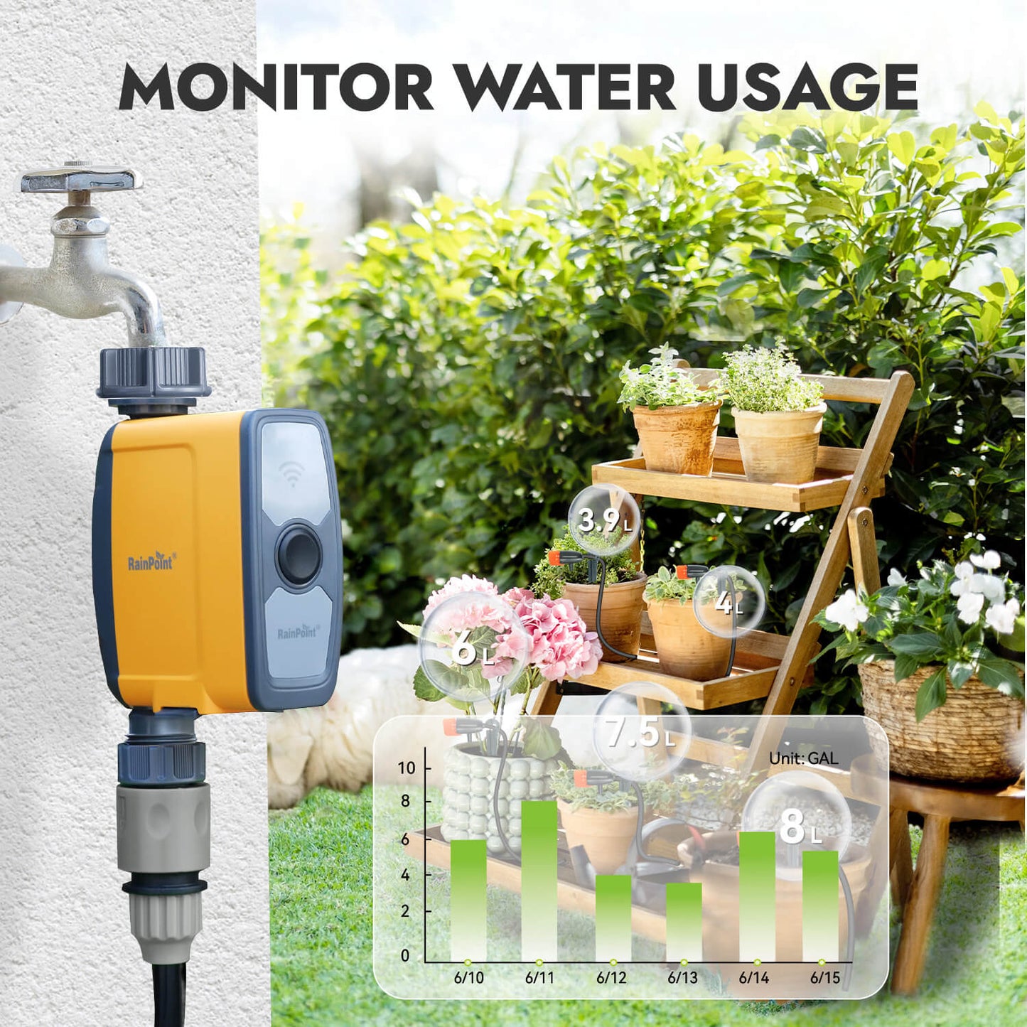 RainPoint Smart WiFi Sprinkler Timer