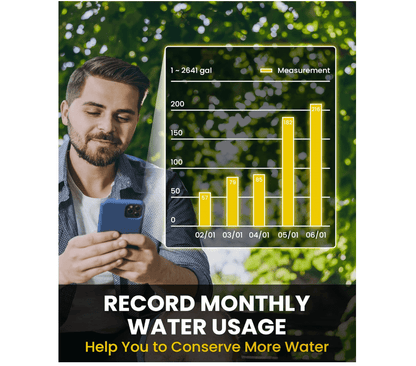 RainPoint Sprinkler Timer WiFi Water Timer with Brass Inlet, APP & Voice Control