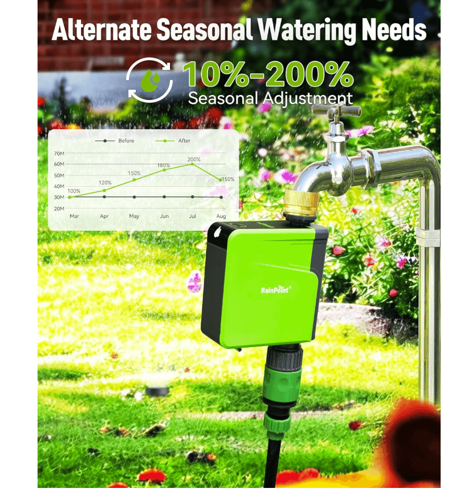 RainPoint Brass Inlet Smart Sprinkler Timer for Watering